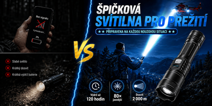 Mimořádně jasná svítilna pro přežití – představení produktu