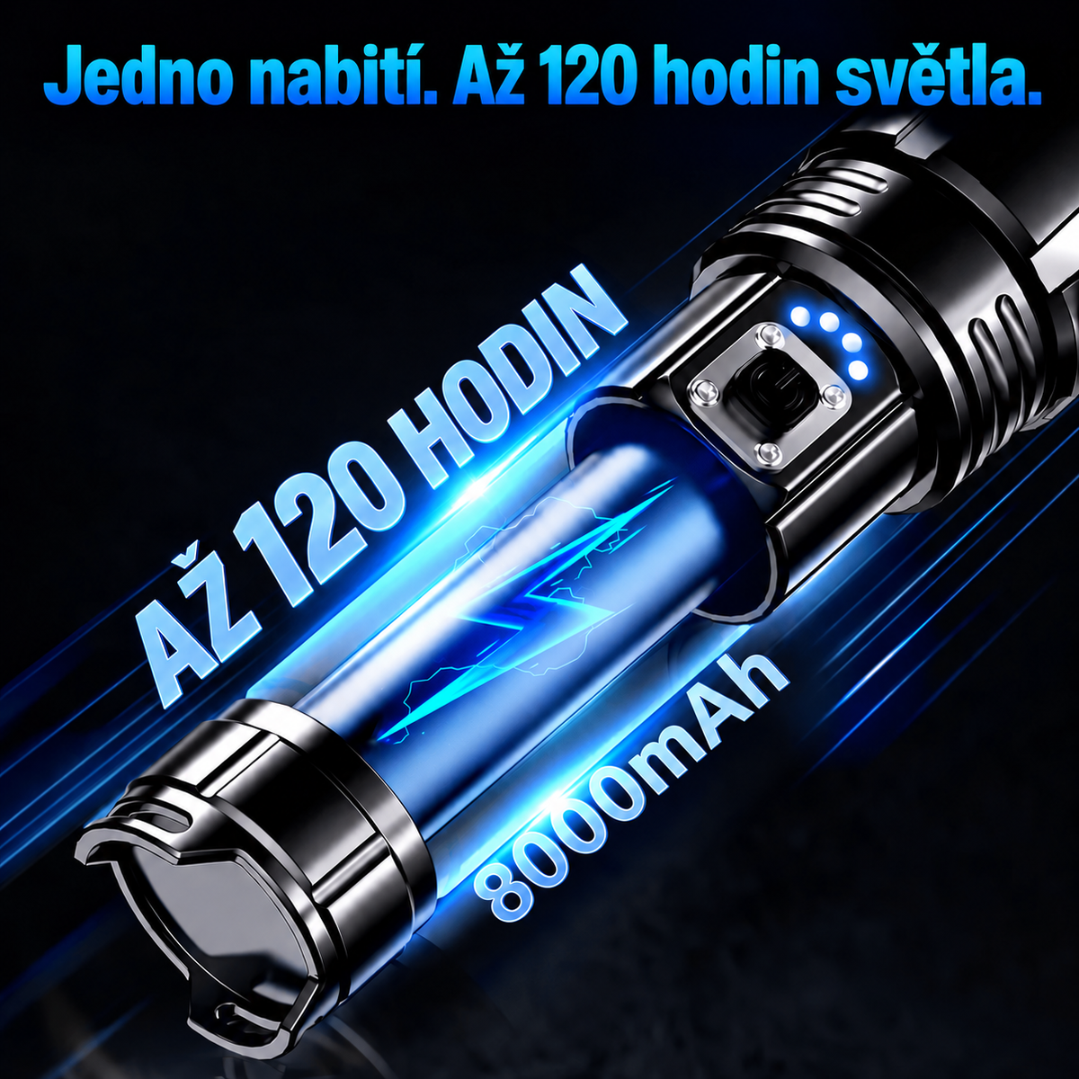 Mimořádně jasná svítilna pro přežití – představení produktu